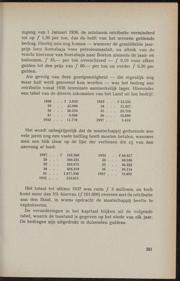 Nationaal-socialistische mijnbouw / door W.J. Twiss - 