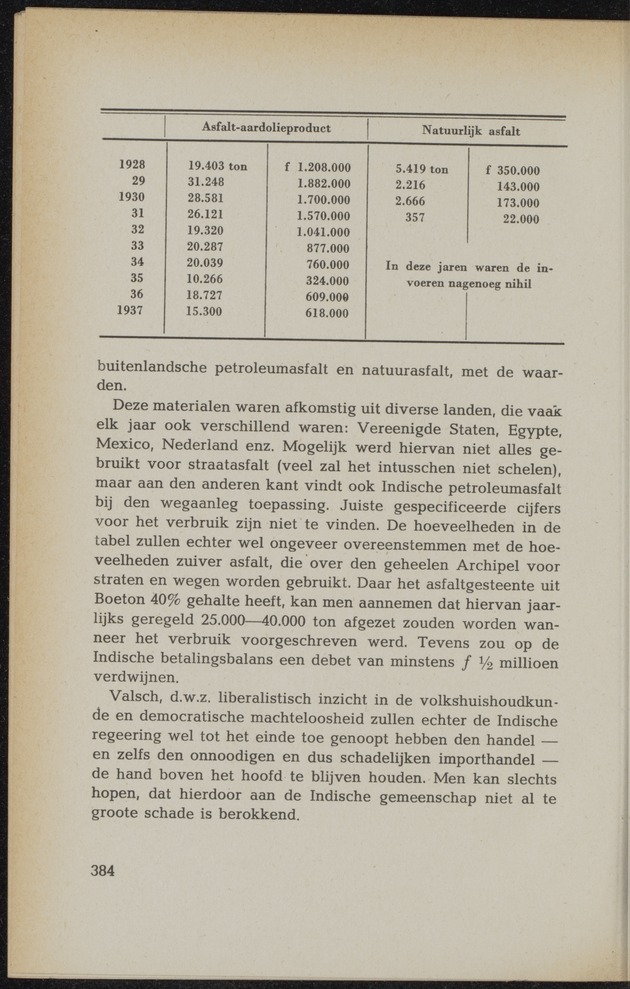 Nationaal-socialistische mijnbouw / door W.J. Twiss - 