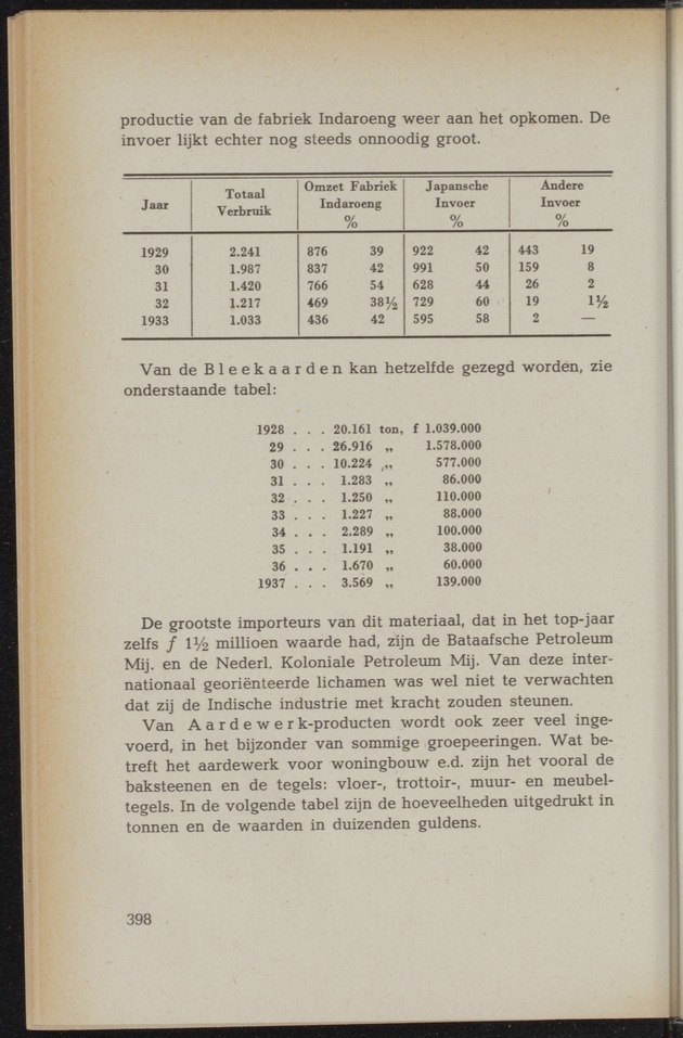 Nationaal-socialistische mijnbouw / door W.J. Twiss - 