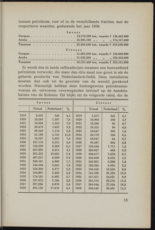 Nationaal-socialistische mijnbouw / door W.J. Twiss - 