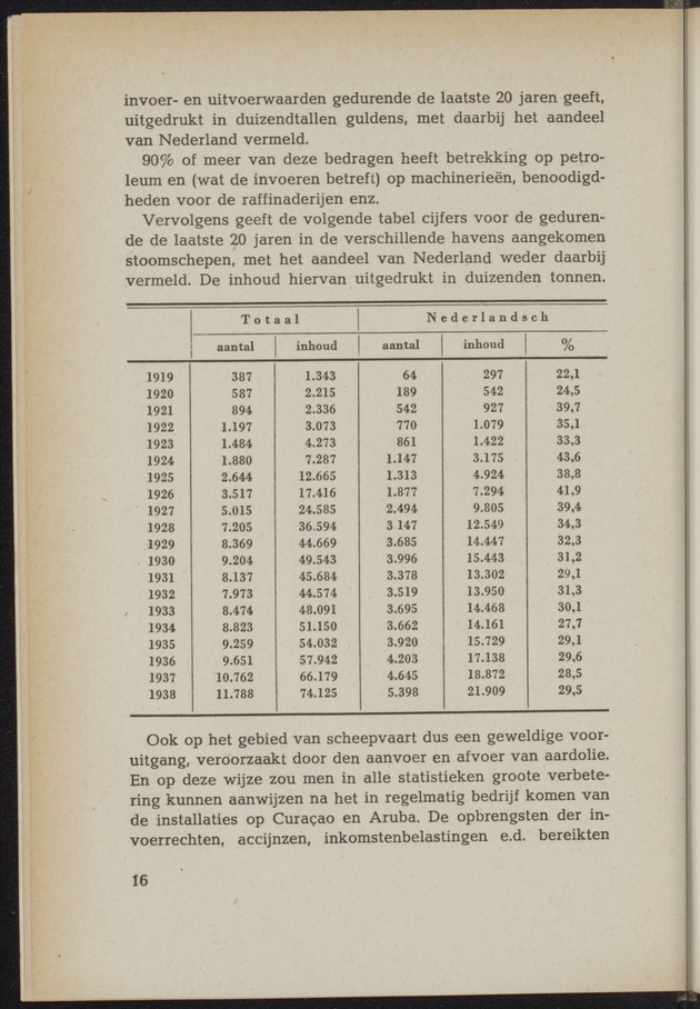 Nationaal-socialistische mijnbouw / door W.J. Twiss - 