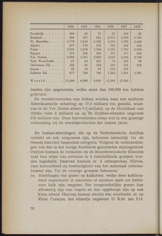 Nationaal-socialistische mijnbouw / door W.J. Twiss - 