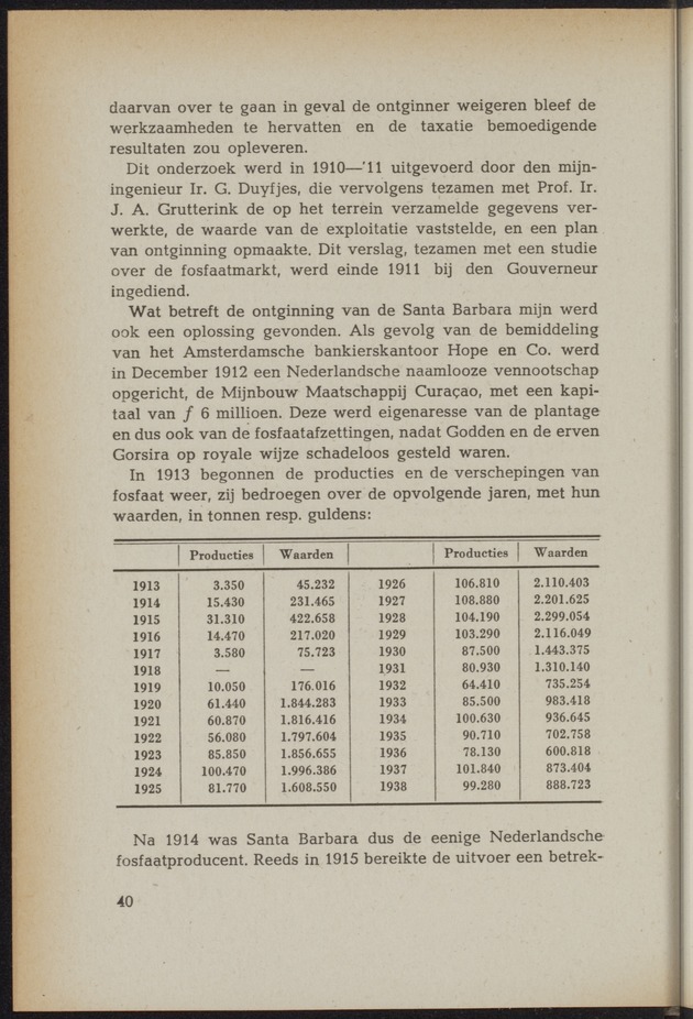 Nationaal-socialistische mijnbouw / door W.J. Twiss - 
