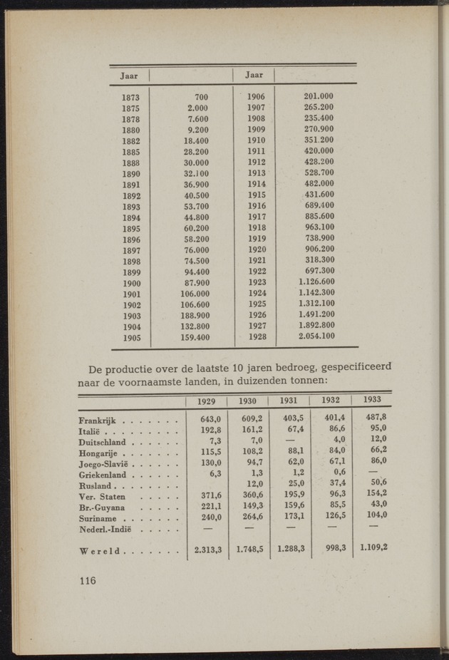 Nationaal-socialistische mijnbouw / door W.J. Twiss - 