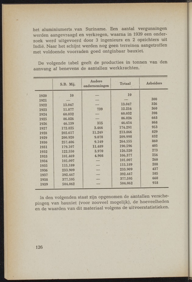 Nationaal-socialistische mijnbouw / door W.J. Twiss - 
