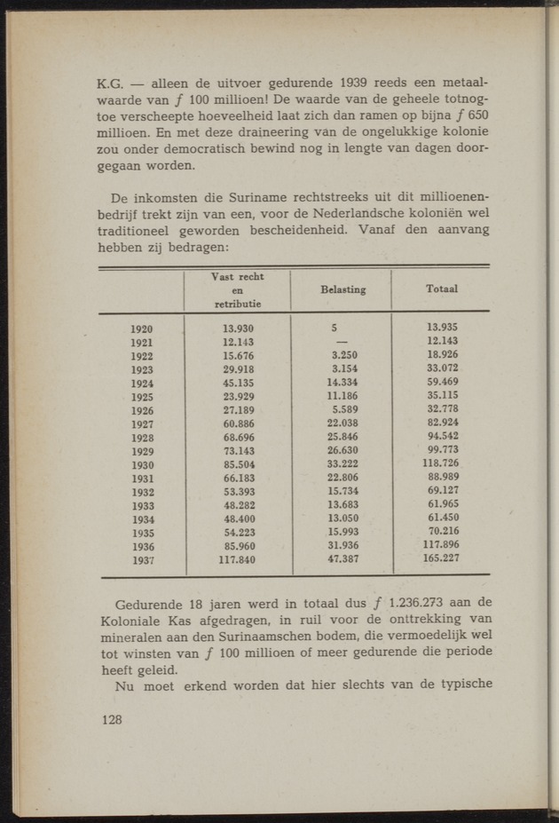 Nationaal-socialistische mijnbouw / door W.J. Twiss - 