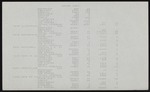 MISSING THUMBNAIL