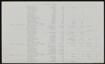 MISSING THUMBNAIL
