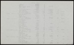 MISSING THUMBNAIL