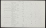 MISSING THUMBNAIL