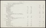 MISSING THUMBNAIL