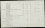 MISSING THUMBNAIL