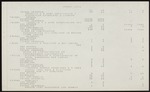 MISSING THUMBNAIL