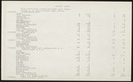 MISSING THUMBNAIL