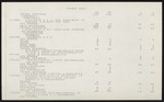 MISSING THUMBNAIL