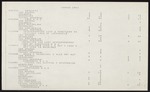 MISSING THUMBNAIL