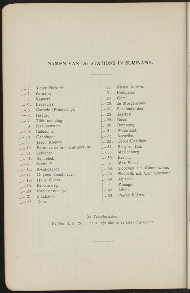 Overzicht der meteorologische waarnemingen verricht op de meteorologische stations in Nederlandsch West-Indië = Summary of the meteorological observations made at the meteorological stations in the Netherlands West Indies / Royal Dutch Meteorological Institute - 