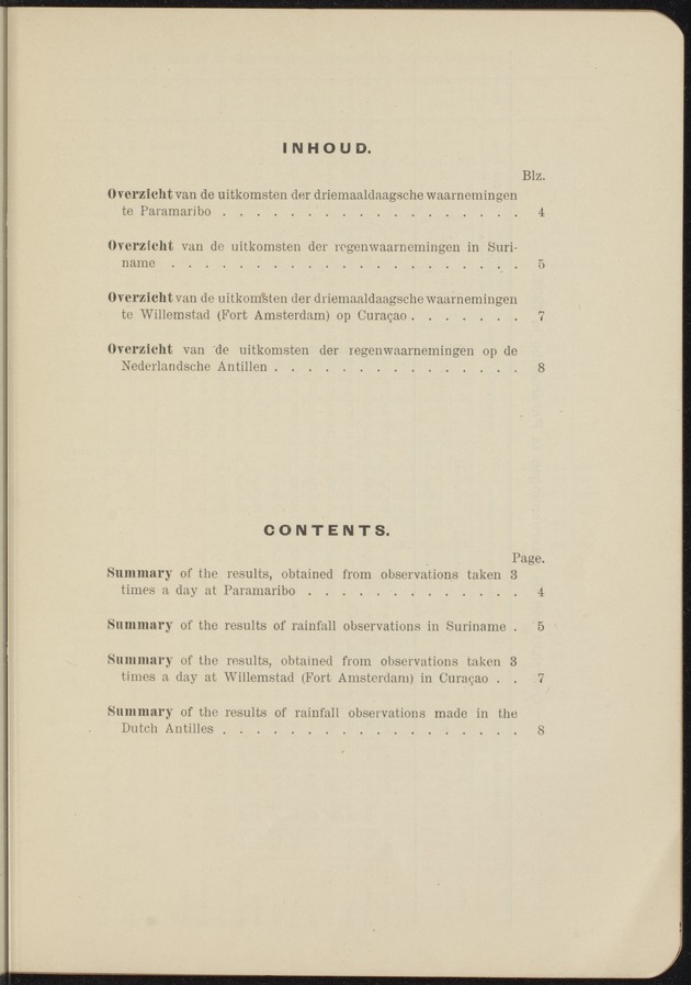 Overzicht der meteorologische waarnemingen verricht op de meteorologische stations in Nederlandsch West-Indië = Summary of the meteorological observations made at the meteorological stations in the Netherlands West Indies / Royal Dutch Meteorological Institute - 