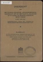 Overzicht der meteorologische waarnemingen verricht op de meteorologische stations in Nederlandsch West-Indië = Summary of the meteorological observations made at the meteorological stations in the Netherlands West Indies / Royal Dutch Meteorological Institute