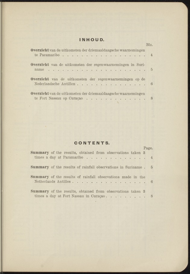 Overzicht der meteorologische waarnemingen verricht op de meteorologische stations in Nederlandsch West-Indië = Summary of the meteorological observations made at the meteorological stations in the Netherlands West Indies / Royal Dutch Meteorological Institute - 