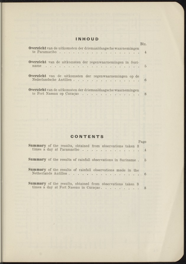Overzicht der meteorologische waarnemingen verricht op de meteorologische stations in Nederlandsch West-Indië = Summary of the meteorological observations made at the meteorological stations in the Netherlands West Indies / Royal Dutch Meteorological Institute - 
