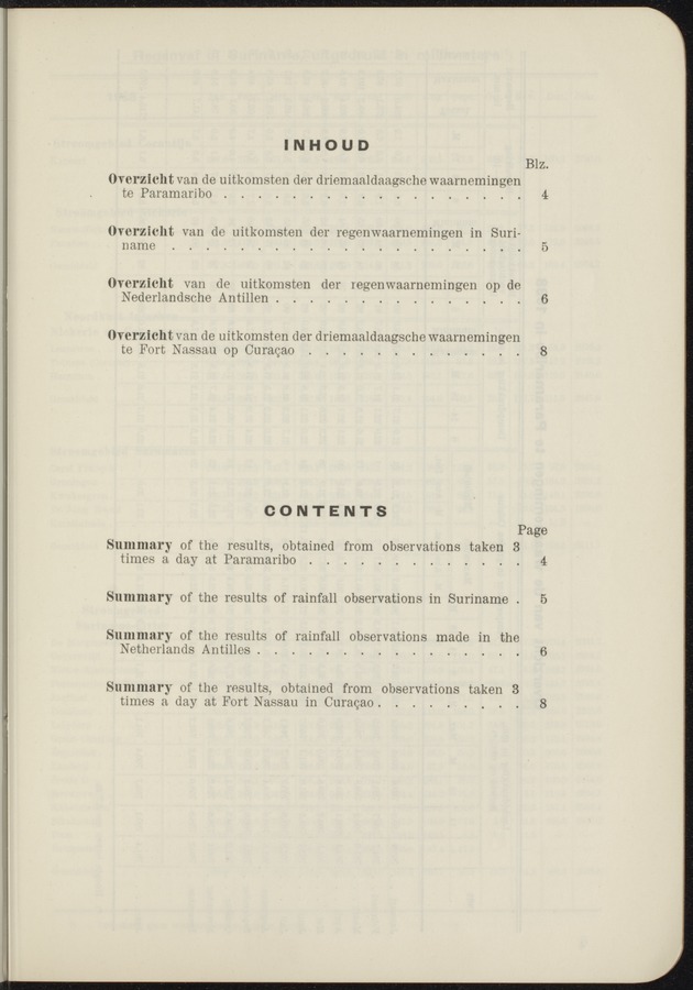 Overzicht der meteorologische waarnemingen verricht op de meteorologische stations in Nederlandsch West-Indië = Summary of the meteorological observations made at the meteorological stations in the Netherlands West Indies / Royal Dutch Meteorological Institute - 