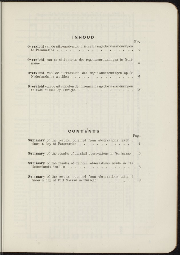 Overzicht der meteorologische waarnemingen verricht op de meteorologische stations in Nederlandsch West-Indië = Summary of the meteorological observations made at the meteorological stations in the Netherlands West Indies / Royal Dutch Meteorological Institute - 