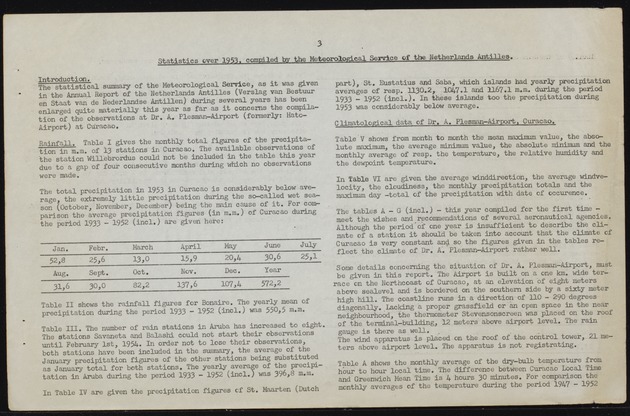 Statistiek van de meteorologische waarnemingen in de Nederlandse Antillen / Dienst Economische Zaken en Welvaartszorg, Afdeling Statistiek - 