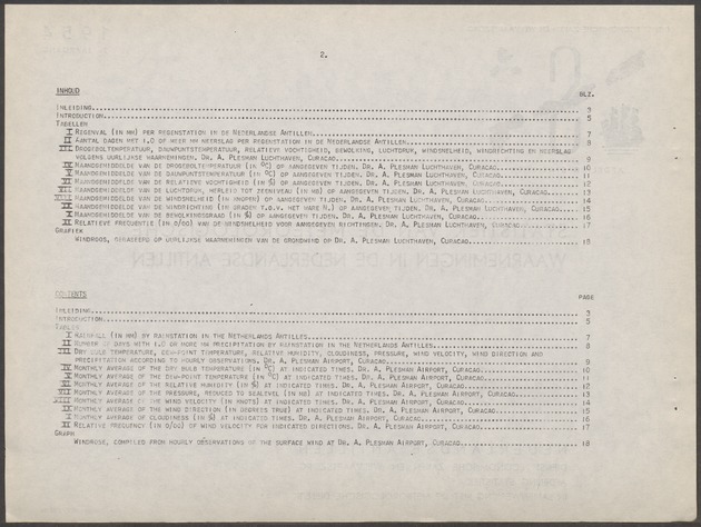 Statistiek van de meteorologische waarnemingen in de Nederlandse Antillen / Dienst Economische Zaken en Welvaartszorg, Afdeling Statistiek - 