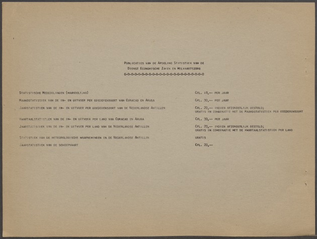 Statistiek van de meteorologische waarnemingen in de Nederlandse Antillen / Dienst Economische Zaken en Welvaartszorg, Afdeling Statistiek - 