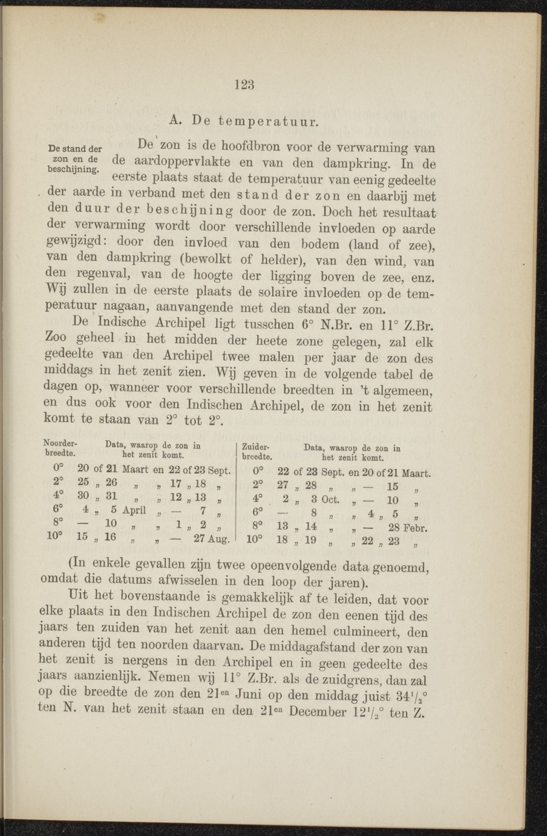 Nederlandsch Oost- en West-Indië, geographisch, ethnographisch en economisch beschreven - 