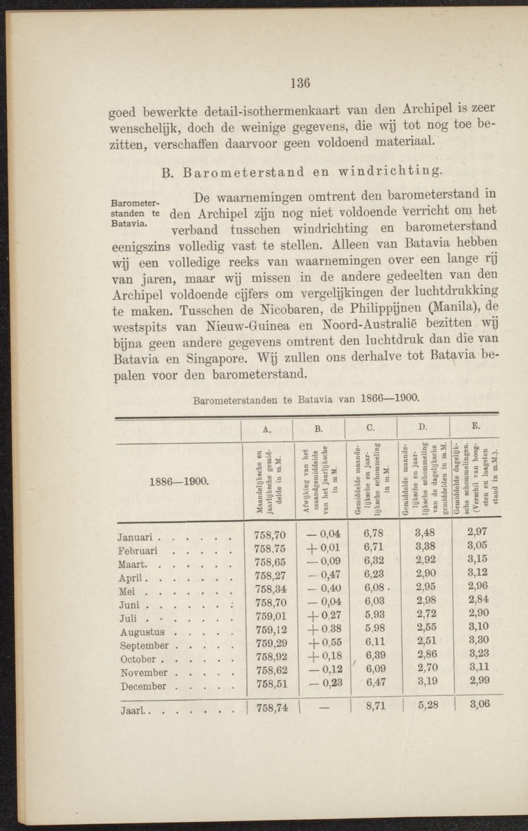 Nederlandsch Oost- en West-Indië, geographisch, ethnographisch en economisch beschreven - 