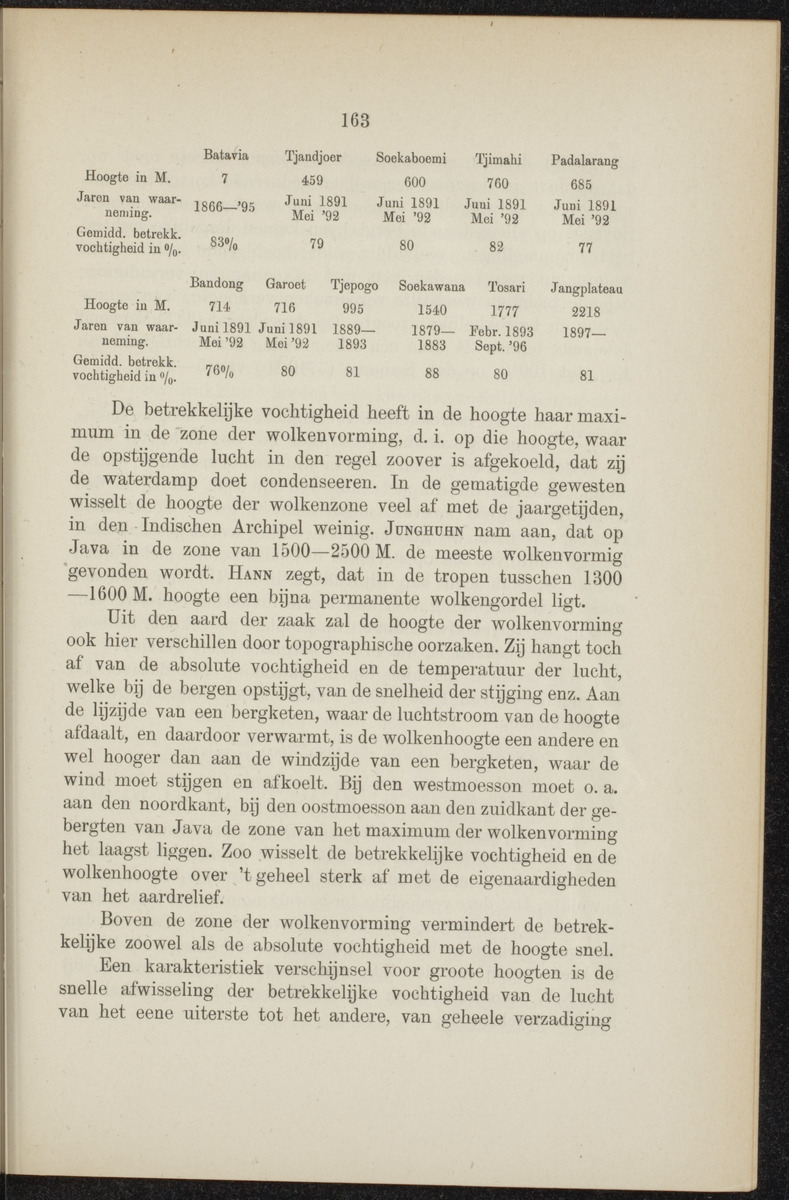 Nederlandsch Oost- en West-Indië, geographisch, ethnographisch en economisch beschreven - 