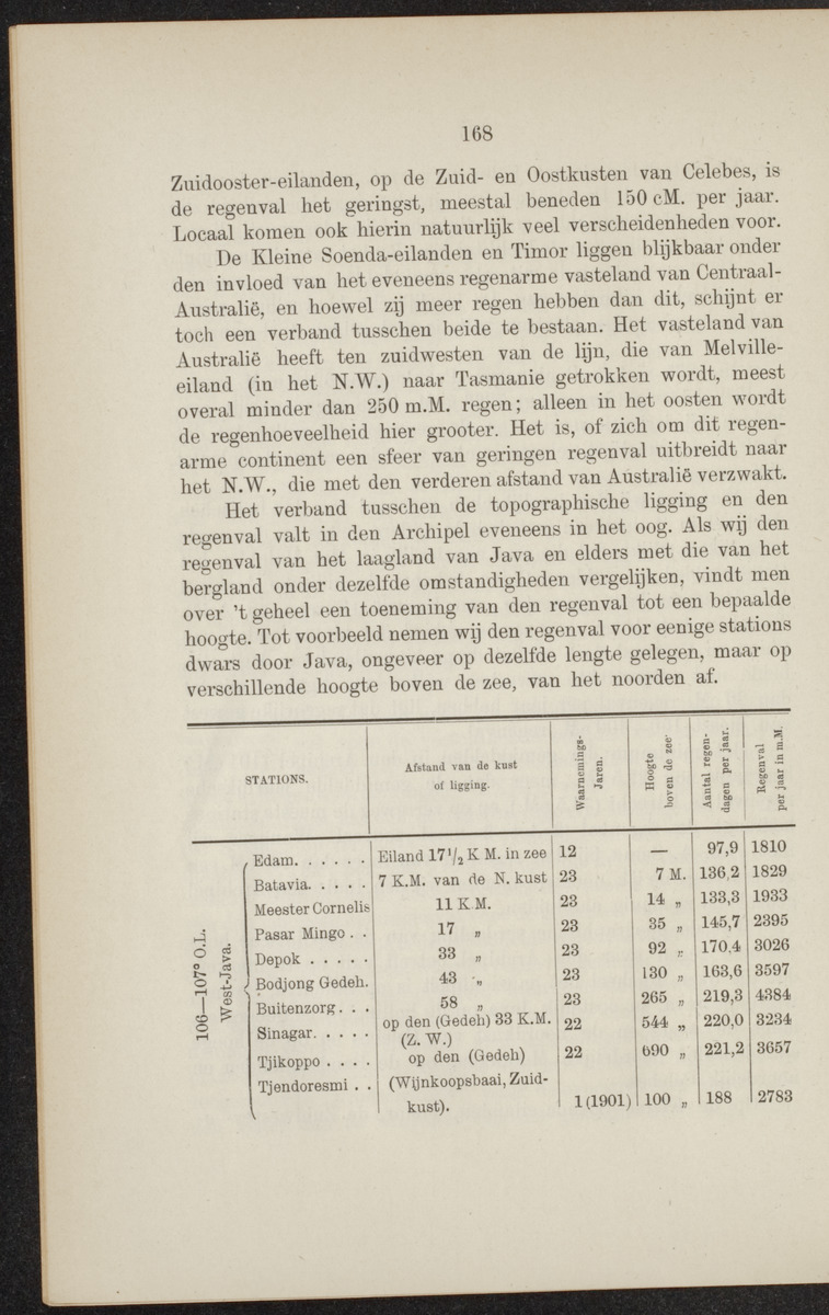 Nederlandsch Oost- en West-Indië, geographisch, ethnographisch en economisch beschreven - 