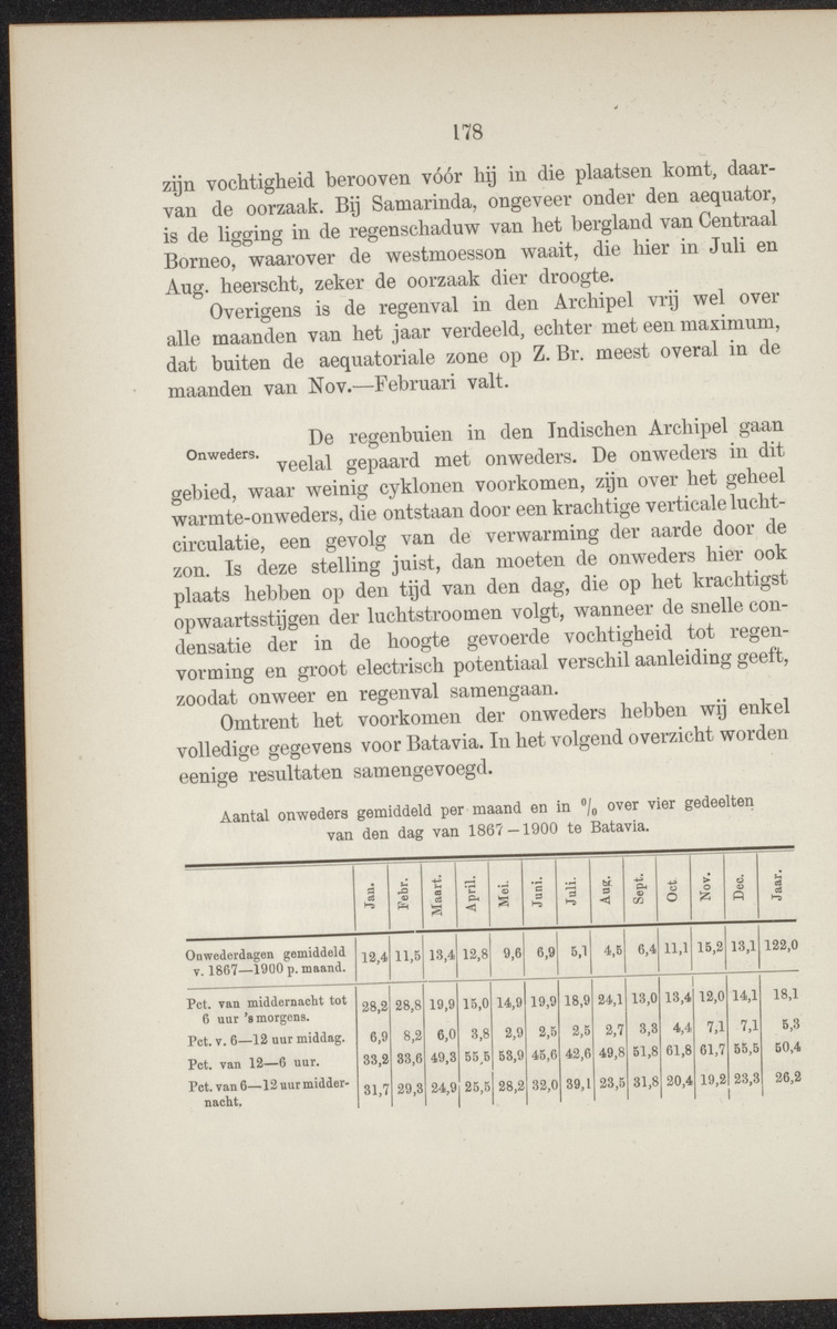 Nederlandsch Oost- en West-Indië, geographisch, ethnographisch en economisch beschreven - 