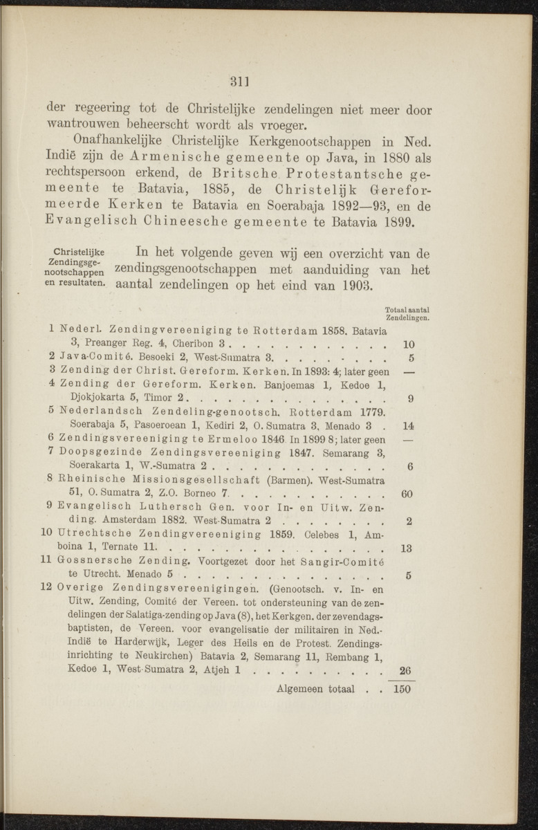 Nederlandsch Oost- en West-Indië, geographisch, ethnographisch en economisch beschreven - 