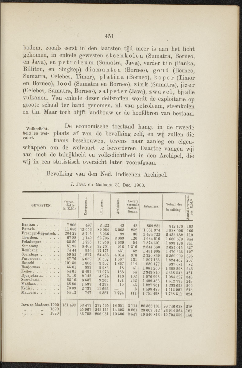 Nederlandsch Oost- en West-Indië, geographisch, ethnographisch en economisch beschreven - 