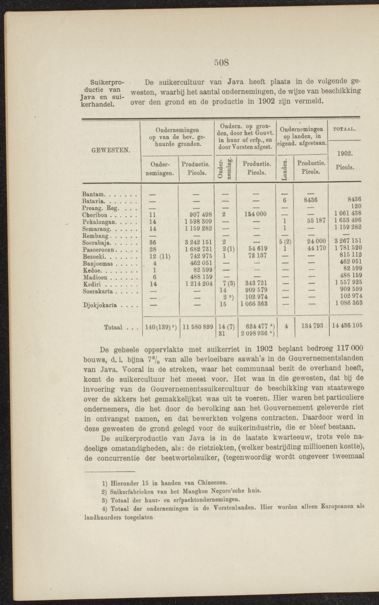 Nederlandsch Oost- en West-Indië, geographisch, ethnographisch en economisch beschreven - 