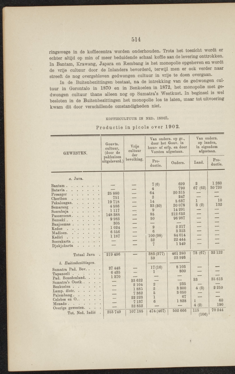 Nederlandsch Oost- en West-Indië, geographisch, ethnographisch en economisch beschreven - 