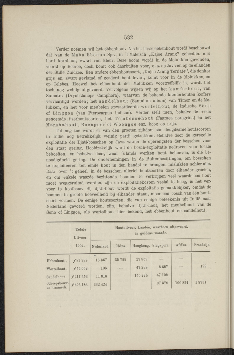 Nederlandsch Oost- en West-Indië, geographisch, ethnographisch en economisch beschreven - 