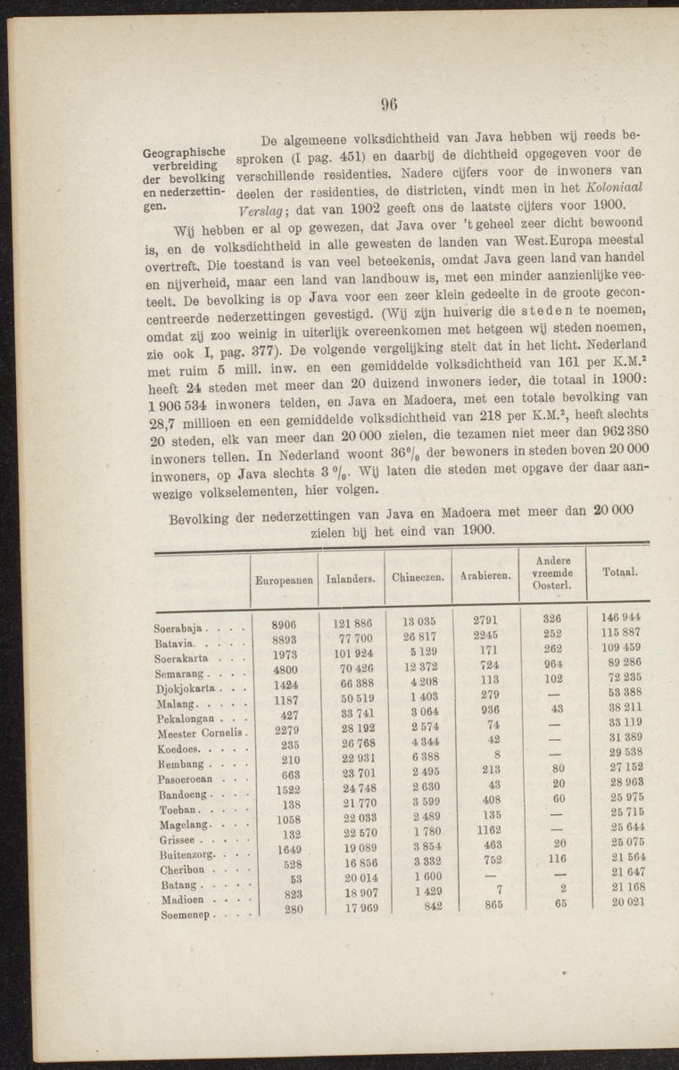Nederlandsch Oost- en West-Indië, geographisch, ethnographisch en economisch beschreven - 