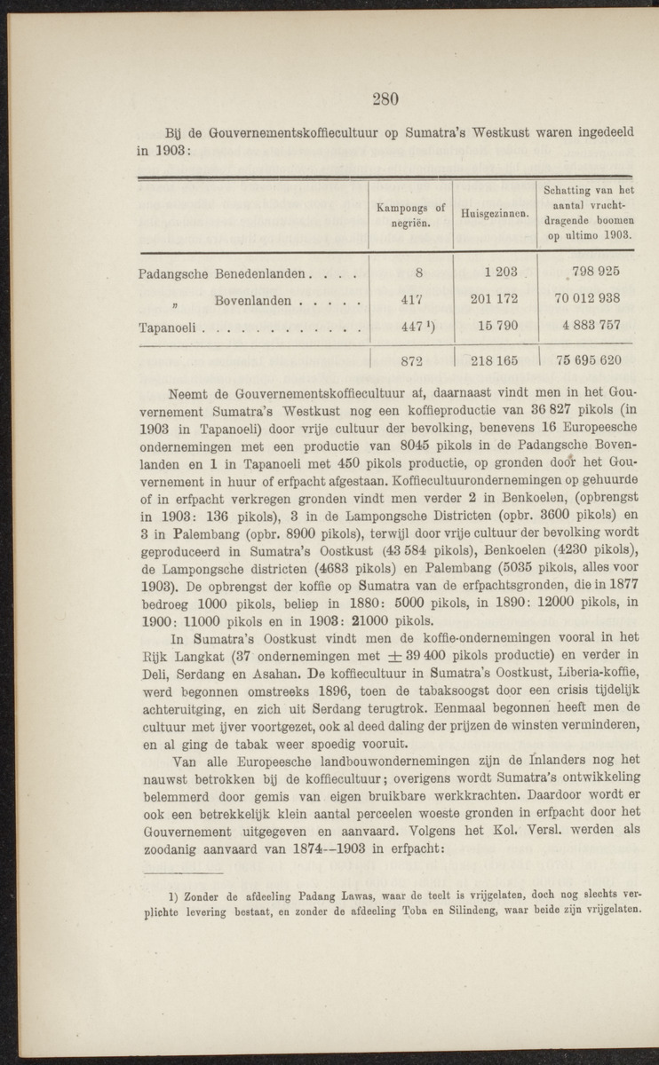 Nederlandsch Oost- en West-Indië, geographisch, ethnographisch en economisch beschreven - 
