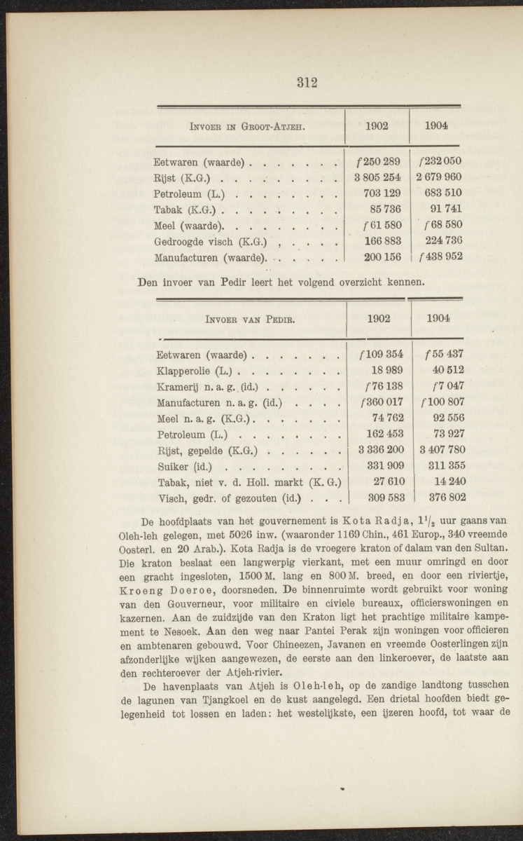 Nederlandsch Oost- en West-Indië, geographisch, ethnographisch en economisch beschreven - 