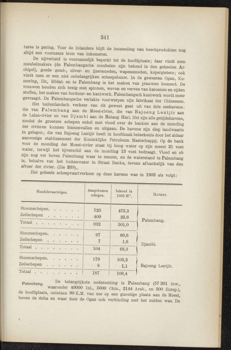 Nederlandsch Oost- en West-Indië, geographisch, ethnographisch en economisch beschreven - 