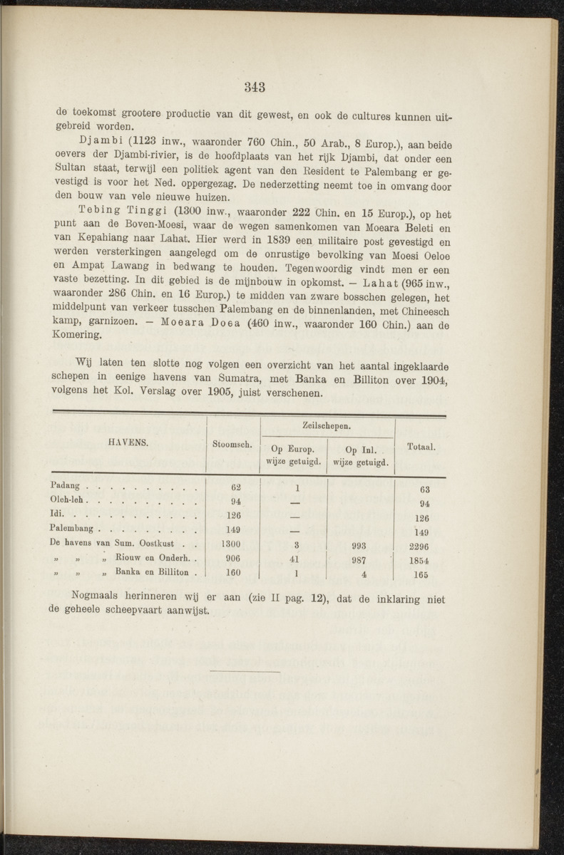 Nederlandsch Oost- en West-Indië, geographisch, ethnographisch en economisch beschreven - 