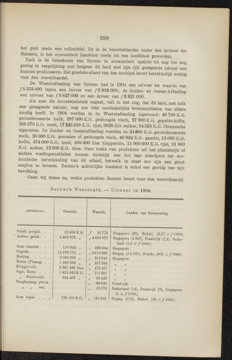 Nederlandsch Oost- en West-Indië, geographisch, ethnographisch en economisch beschreven - 