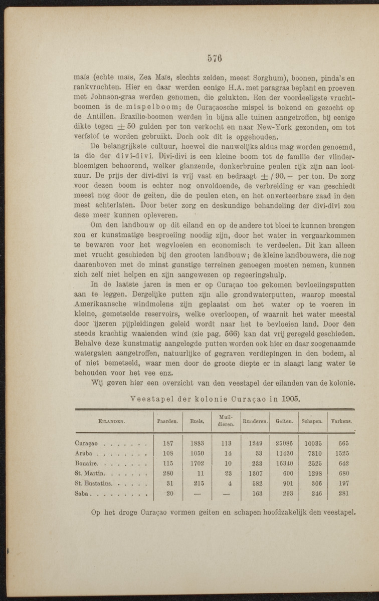 Nederlandsch Oost- en West-Indië, geographisch, ethnographisch en economisch beschreven - 