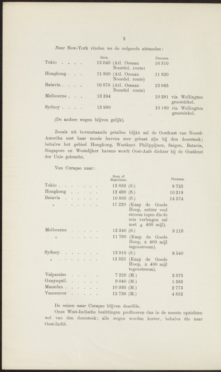 Rapport betreffende de gevolgen der opening van het Panama-kanaal voor Nederland en koloniën (1912) - 