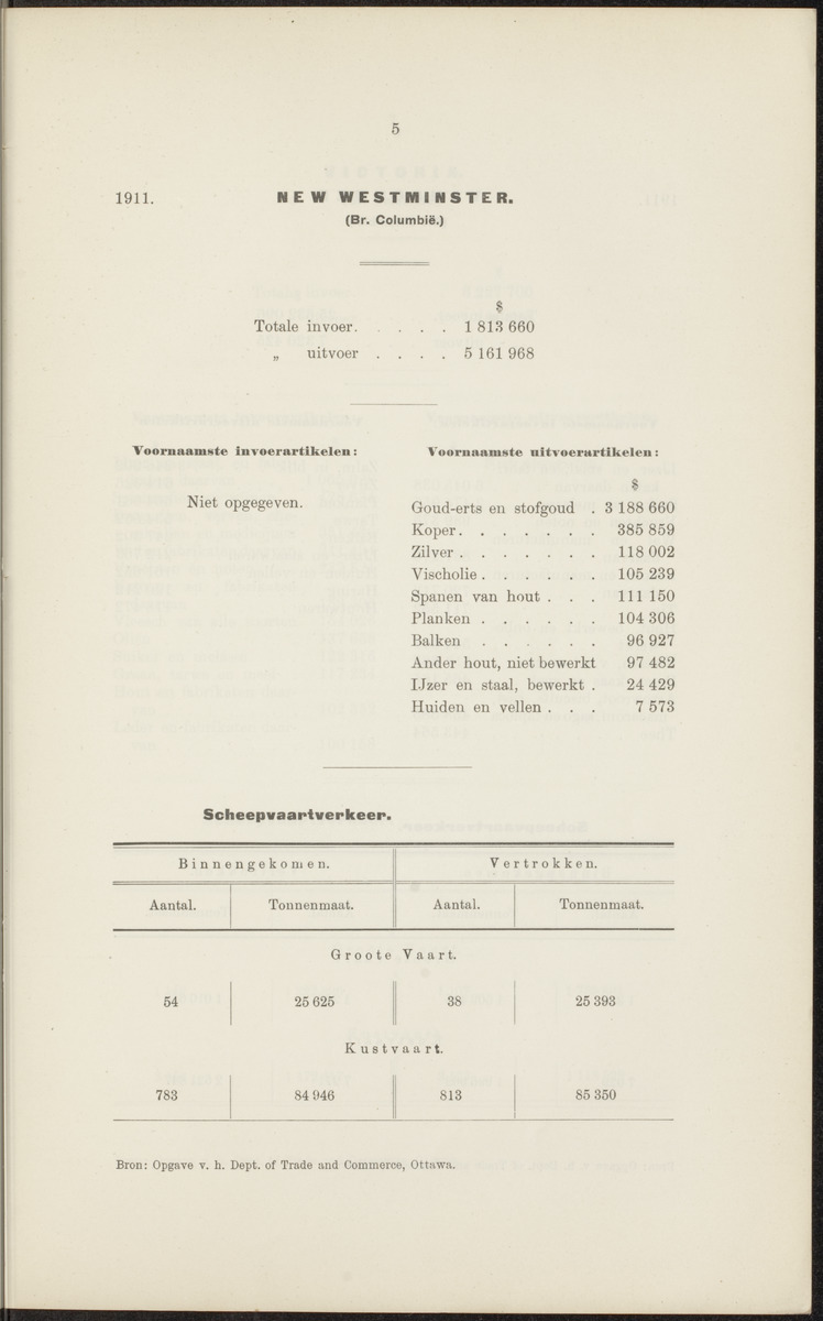 Rapport betreffende de gevolgen der opening van het Panama-kanaal voor Nederland en koloniën (1912) - 