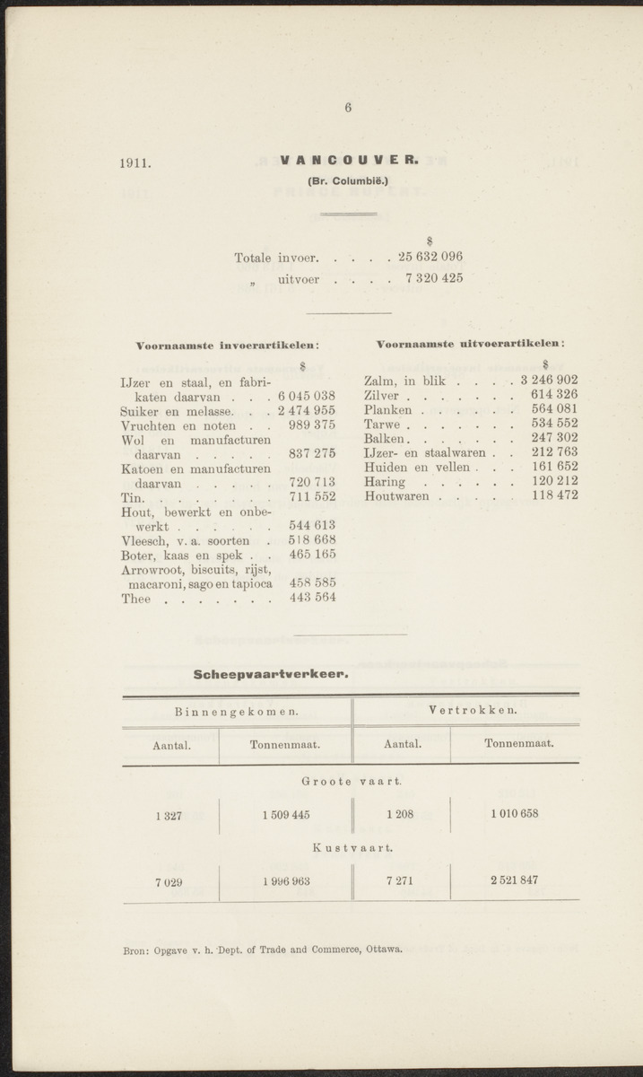 Rapport betreffende de gevolgen der opening van het Panama-kanaal voor Nederland en koloniën (1912) - 